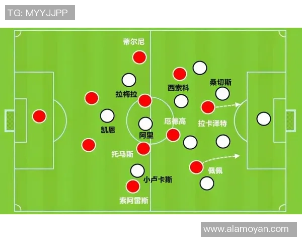 南京排球队边路渗透战术分析及其在比赛中的得失表现探讨